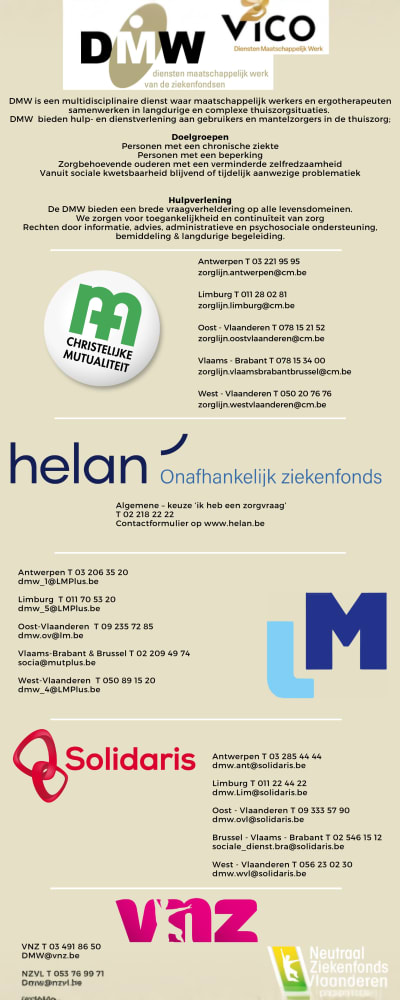 Contactgegevens DMW