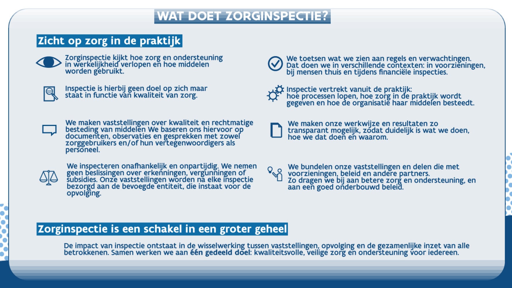 zi_infograf