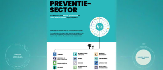 GV_Preventiesector
