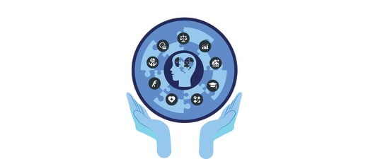 Icoontjes met betrekking tot mentale gezondheid