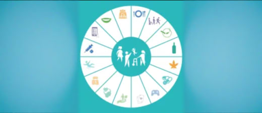 Afbeelding preventie cirkel preventiesector