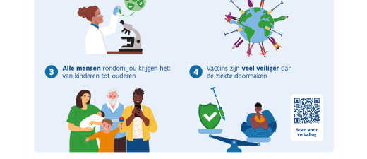Vaccins zijn heel veilig - praatkaart