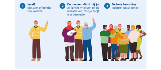 Waarom vaccineren? - praatkaart