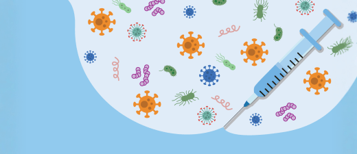 Overzicht infectieziekten