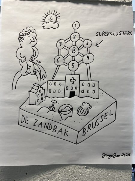 Cartoon over superclusters