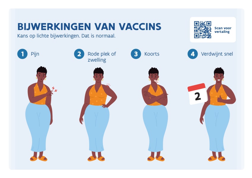 Bijwerkingen van vaccins - praatkaart