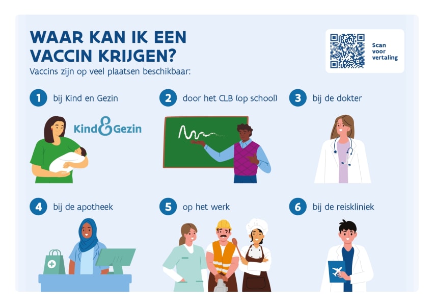 Waar kan ik een vaccin krijgen? - Praatkaart