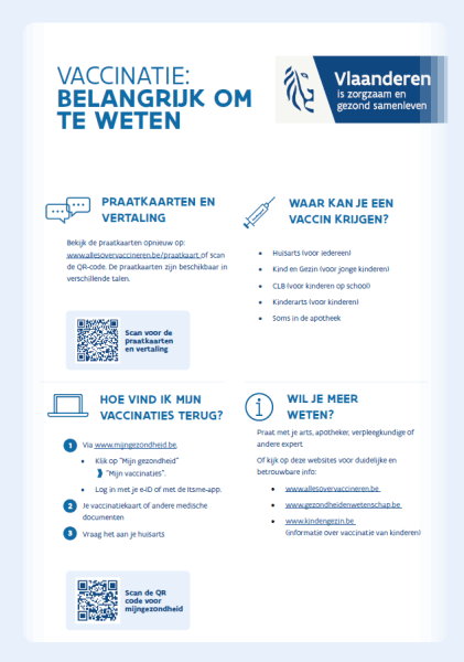 preview infofiche praatkaarten