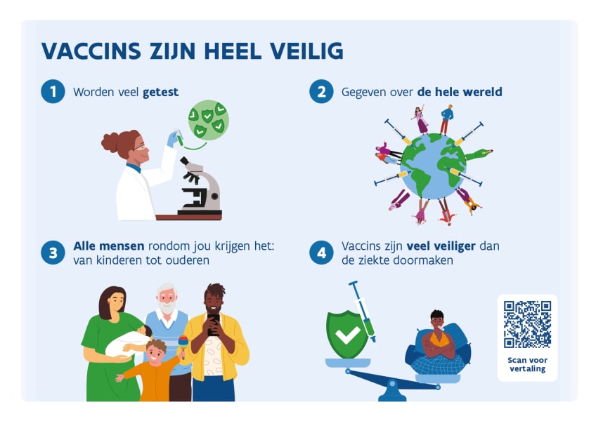 Vaccins zijn heel veilig - praatkaart