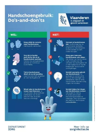 Do's-and-don'ts handschoenen (A3)