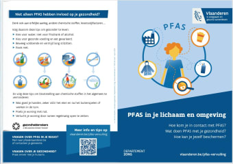 Folder PFAS
