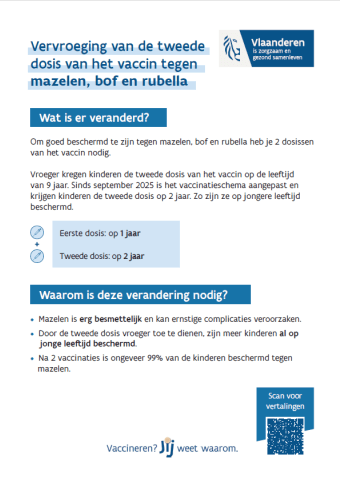 preview flyer vervroegde MBR2