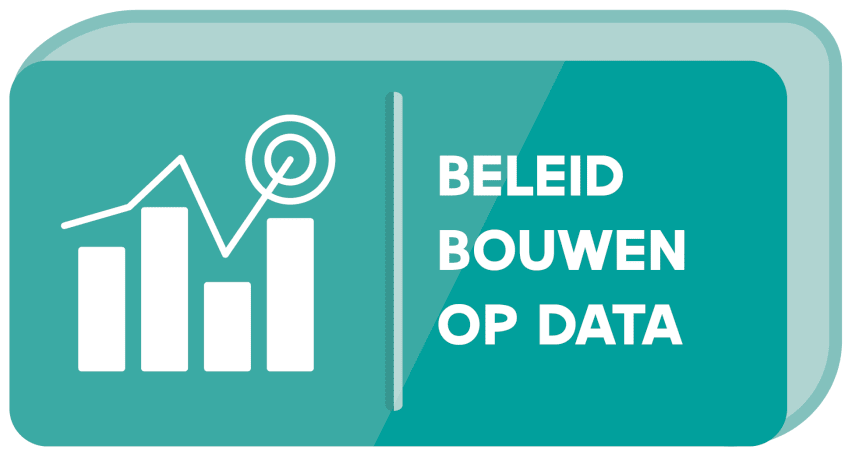 Beleid bouwen op data
